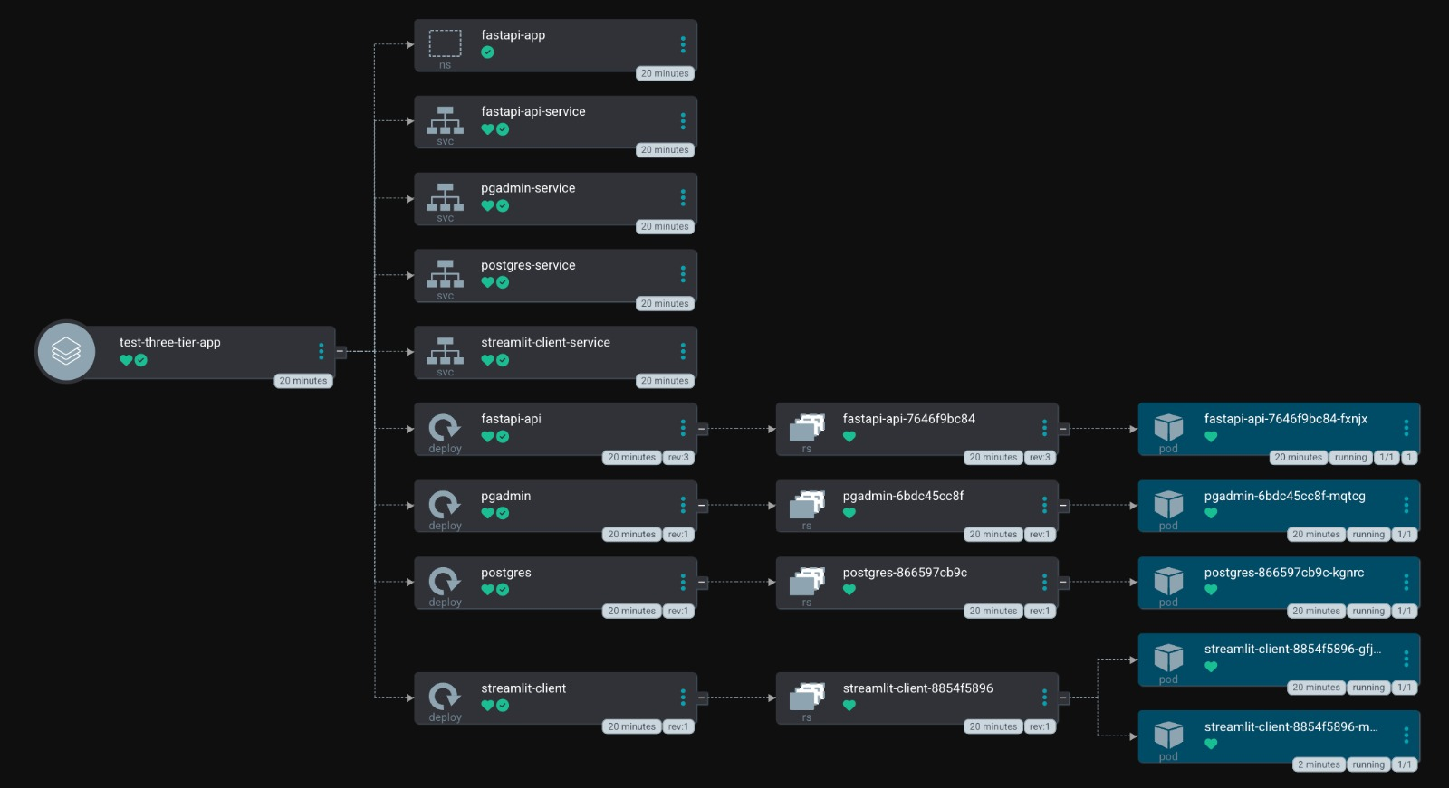 argocd setup